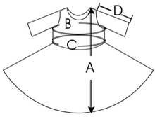 Load image into Gallery viewer, Rainbow wardrobe sizing image