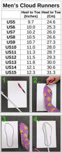Load image into Gallery viewer, Cloud Runners Sizing Guide