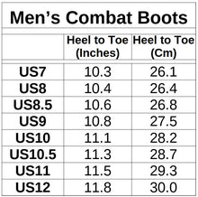 Load image into Gallery viewer, Patchwork on Red - Men&#39;s Ollie Boots