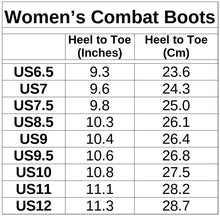 Load image into Gallery viewer, Pop Art Balloon Dog - Women&#39;s Ollie Combat Boots (SIZE US6.5-12)