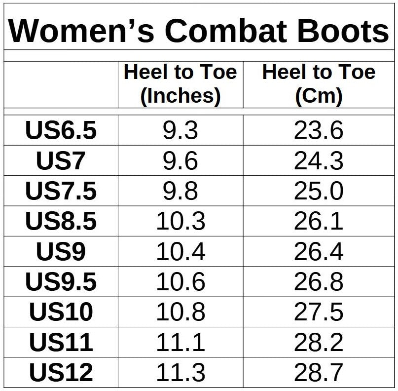 RazzaMatazz - Women's Ollie Combat Boots (SIZE US6.5-12)