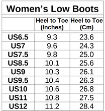 Load image into Gallery viewer, Classic Black and White - Women&#39;s Wazza Canvas Boots (SIZE US11-12)